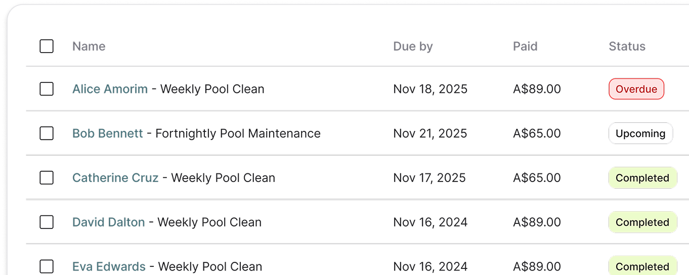 Service Due Date Management interface