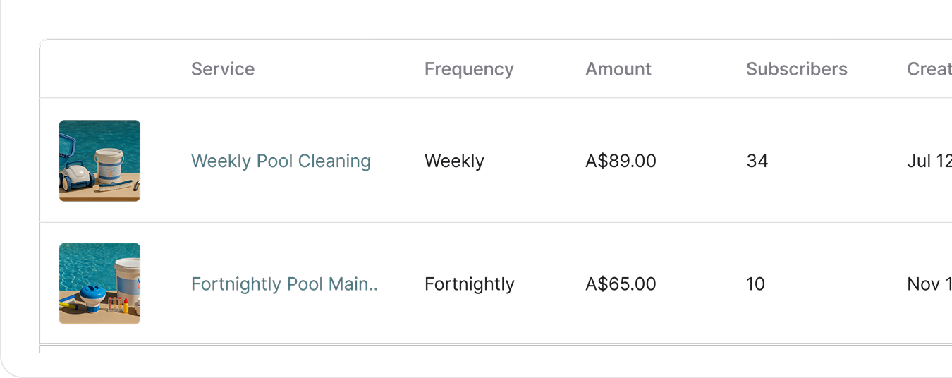 Subscription Management interface